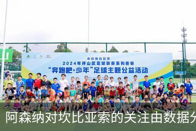 阿森纳对坎比亚索的关注由数据分析转向现场观察